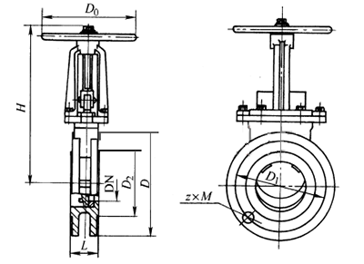 刀閘閥結(jie)構示意圖 刀閘(zha)閥結構示意圖(tu)